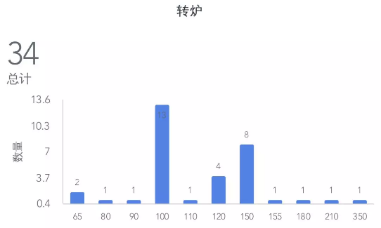 微信截圖_20190118090825.png