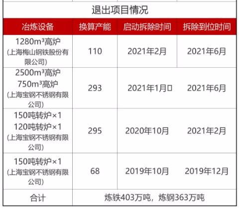 微信截圖_20190118091311.png