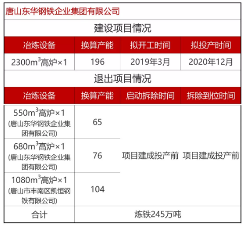 微信截圖_20190118092747.png