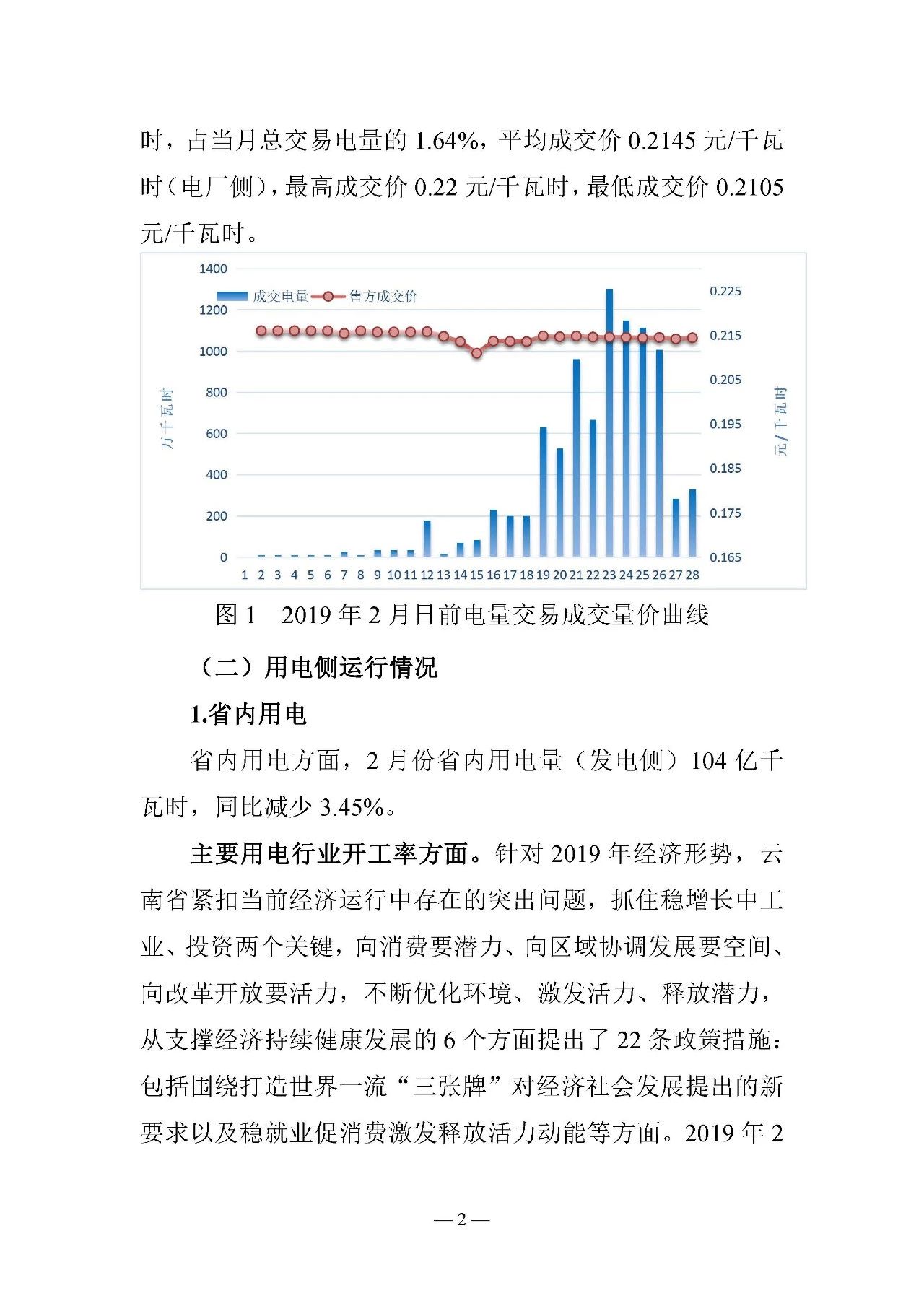 云南電力交易月報（2019年3月）：省內市場化交易電量67.1億千瓦時