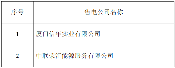 山東新公示北京推送的2家售電公司