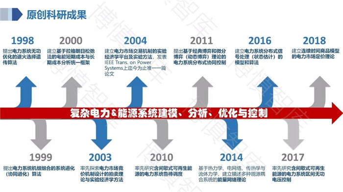 泛在電力物聯網的概念、體系架構及前沿問題