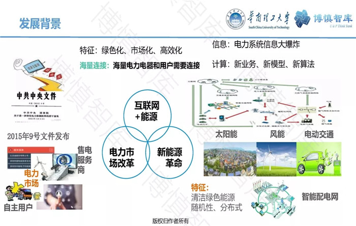 泛在電力物聯網的概念、體系架構及前沿問題