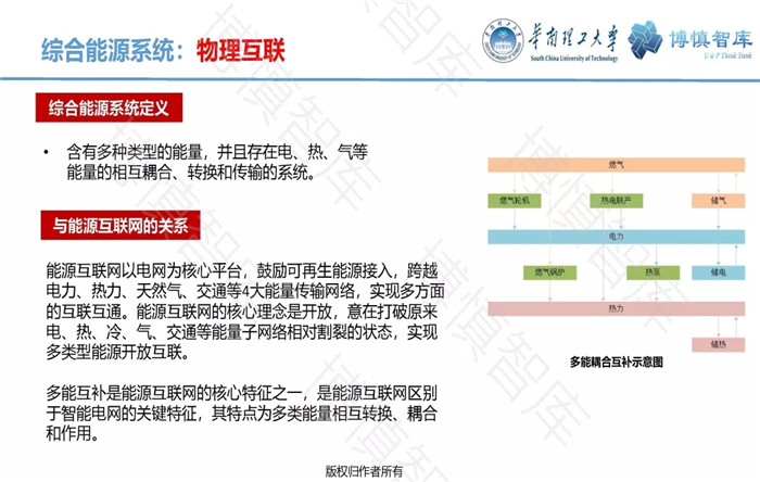 泛在電力物聯網的概念、體系架構及前沿問題