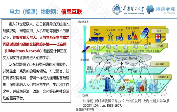 泛在電力物聯網的概念、體系架構及前沿問題