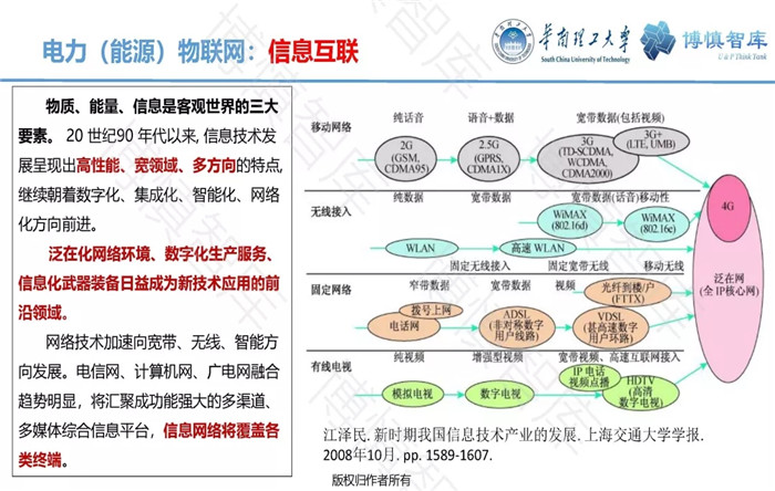 泛在電力物聯網的概念、體系架構及前沿問題