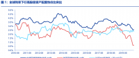 資本市場：深度研究火電行業(yè)價值