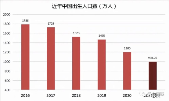 互聯(lián)網(wǎng)大廠集體殺入能源賽道，什么信號？華為挖煤，百度開礦，騰訊阿里發(fā)電
