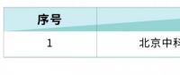 北京電力交易中心公示一家售電公司市場(chǎng)注銷(xiāo)公告