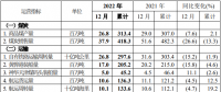 中國神華預告，去年日均凈賺超這么多億