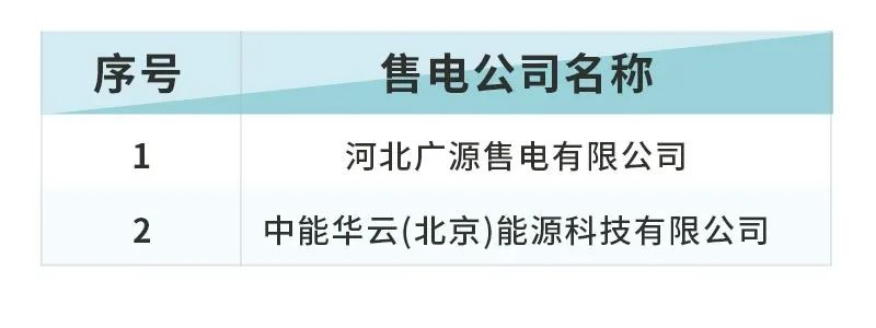 北京電力交易中心:2家售電公司自愿退出電力市場(chǎng)