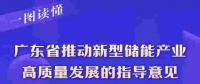 解讀《廣東省推動新型儲能產業(yè)高質量發(fā)展的指導意見》：完善新型儲能電力市場體系和價格機制