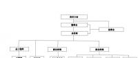 昆明售電公司：云南朔銘電力工程有限公司