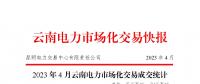 昆明市電力交易中心：云南電力市場(chǎng)化交易快報(bào)（2023年4月）