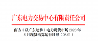 廣東電力交易中心：2023年8月1日南方（以廣東起步）電力現(xiàn)貨市場結(jié)算運(yùn)行日報