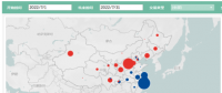 限價(jià)調(diào)整之后的省間現(xiàn)貨走勢(shì)