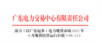 2023年8月13日南方（以廣東起步）電力現(xiàn)貨市場結(jié)算運行日報