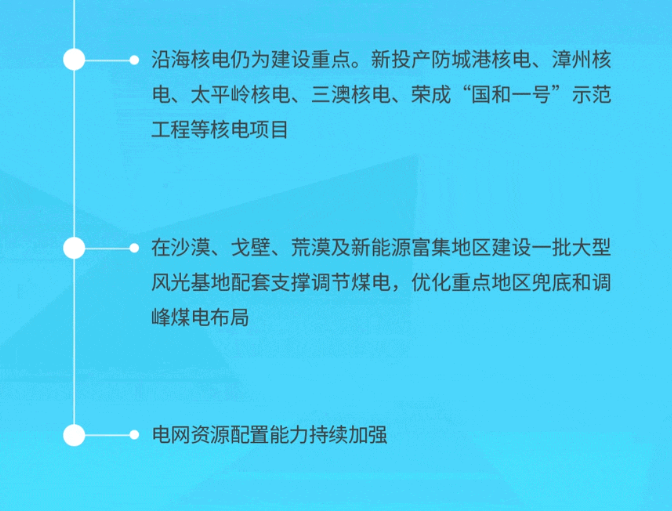 中國電力發(fā)展報(bào)告2023