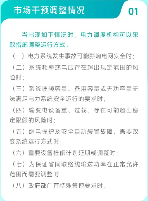 安徽電力現(xiàn)貨市場