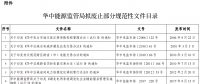 華中能監(jiān)局擬廢止部分規(guī)范性文件 涉電力交易、輔助服務(wù)等