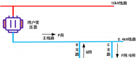 力調(diào)電費(fèi)（六）：無(wú)功補(bǔ)償?shù)姆绞?></a></div>
                                        <h3><a href=