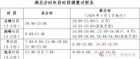 用電高峰來襲 如何錯峰？請掌握這些分時電價政策