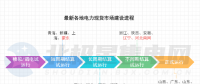 電力市場(chǎng)生態(tài)迎來重構(gòu)！多地現(xiàn)貨市場(chǎng)有新進(jìn)展→