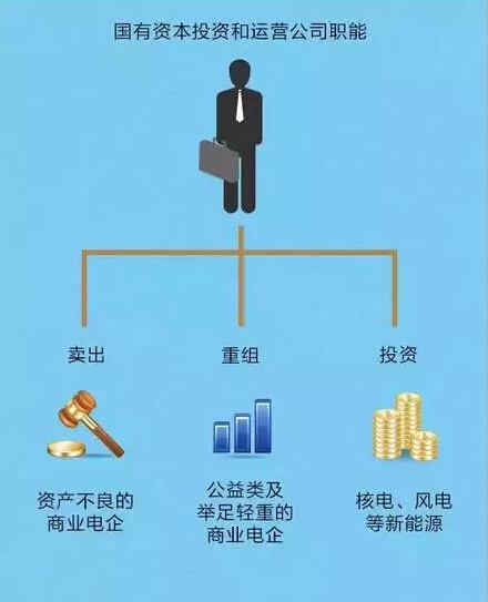 聽說,電力行業的“新老板”來了!